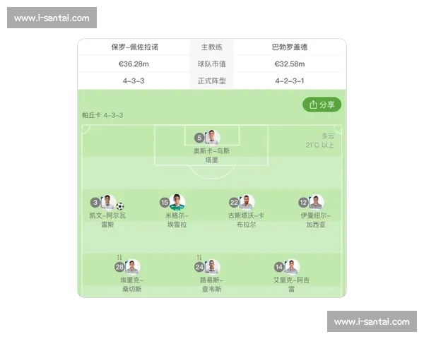 基于多维数据的NBA球队实时状态评估与分析方法研究