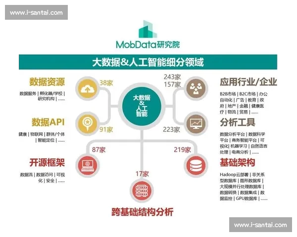 聚焦赛事数据解读与深度洞察的体育分析资讯平台权威趋势前瞻全景