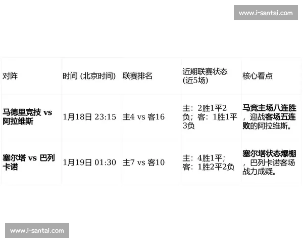 高清流畅西甲直播网站免费观看最新赛程比分与精彩回放分析解说 - 副本 (9) - 副本 - 副本 高清流畅西甲直播网站免费观看最新赛程比分与精彩回放分析解说 - 副本 (9) - 副本 - 副本