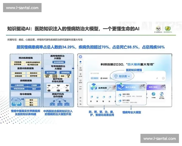 打造一站式体育综合信息平台聚焦赛事数据与深度内容服务升级